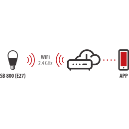 brennenstuhl®Connect Żarówka WiFi SB 800, E27, 860lm, 9W