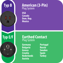 Adapter podróżny USA, Japonia  z uziemieniem