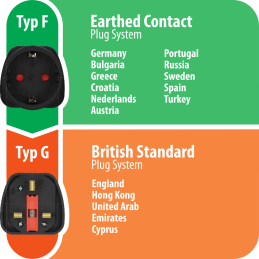 Adapter podróżny zestyk ochronny/Wielka Brytania